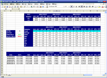 Automation equipment Automation equipment